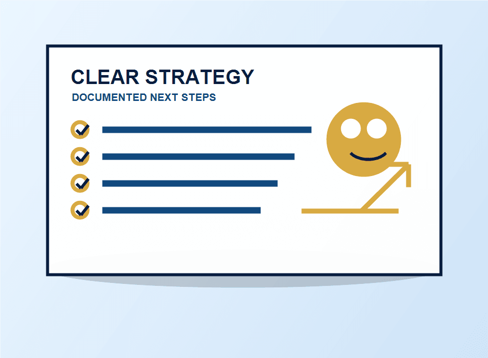 Account documentation review